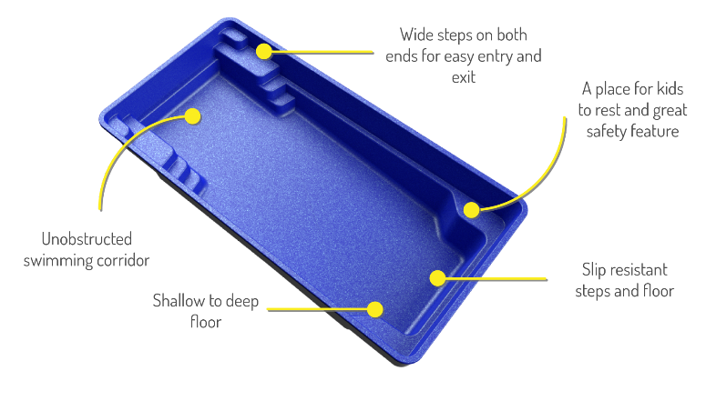 Gordon Ave Pool and Spas_3D-model-of-X-Trainer-fibreglass-pool