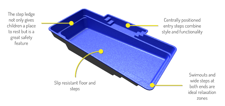 Gordon Ave Pools and Spas_3D-model-of-Vogue-fibreglass-pool 3D-model-of-Vogue-fibreglass-pool