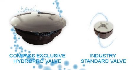 Gordon Ave Pools and Spas Comparison of swimming pool valves
